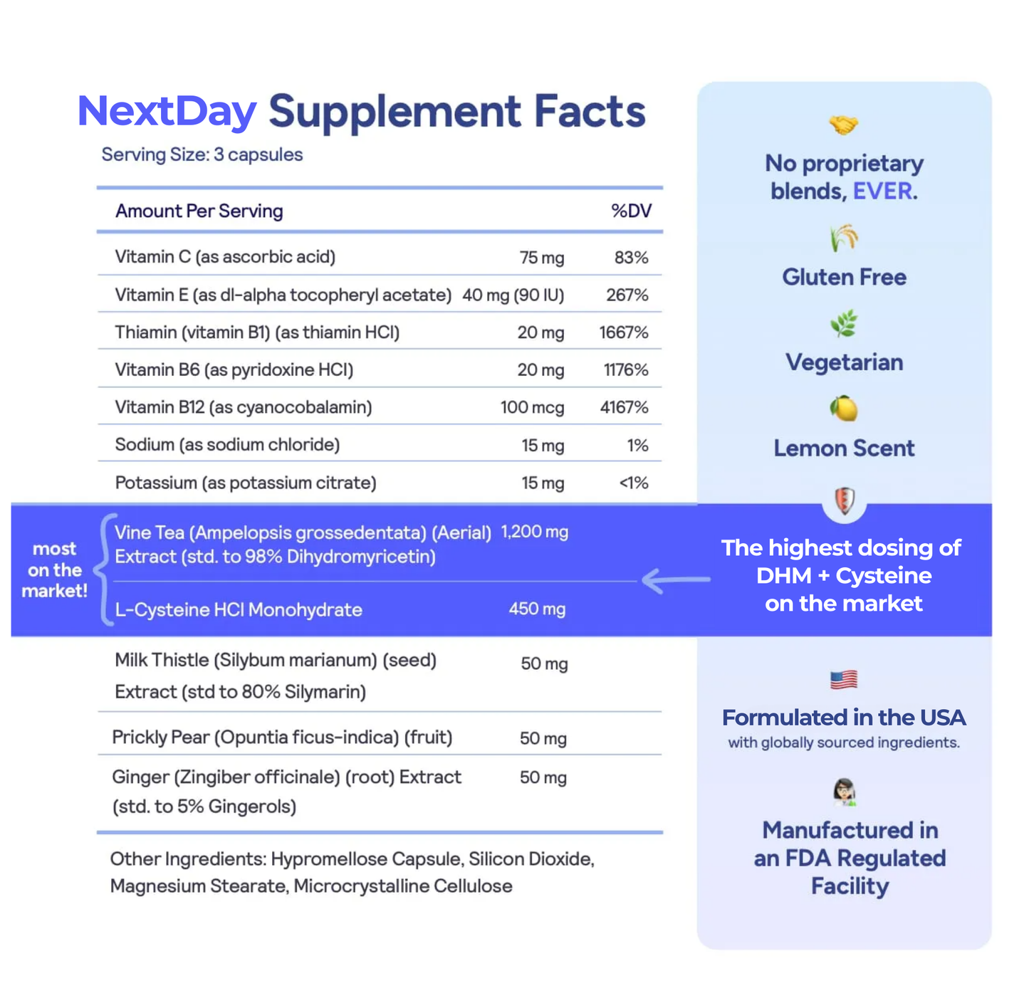 NextDay Alcohol Recovery