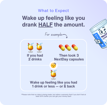 NextDay Alcohol Recovery