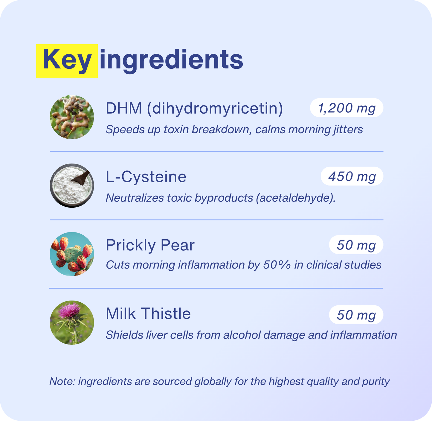 NextDay Alcohol Recovery