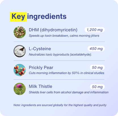 NextDay Alcohol Recovery