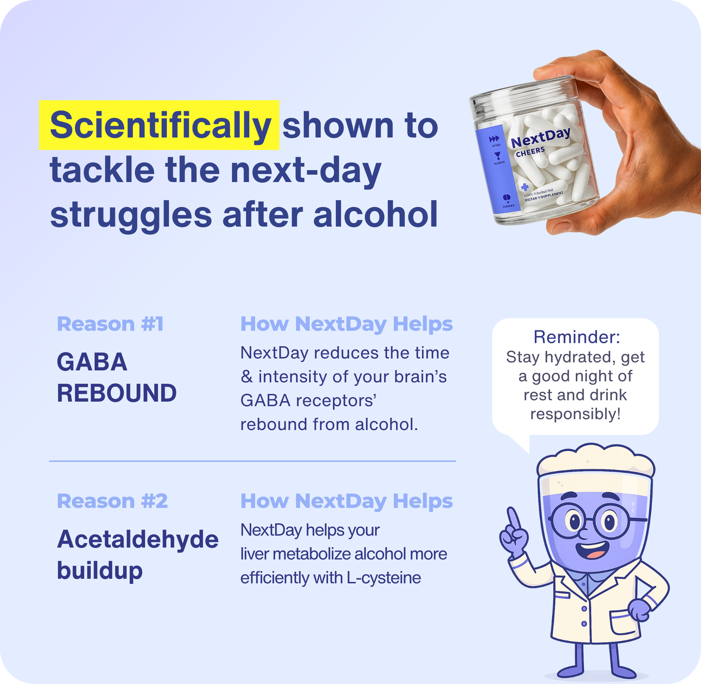 NextDay Alcohol Recovery